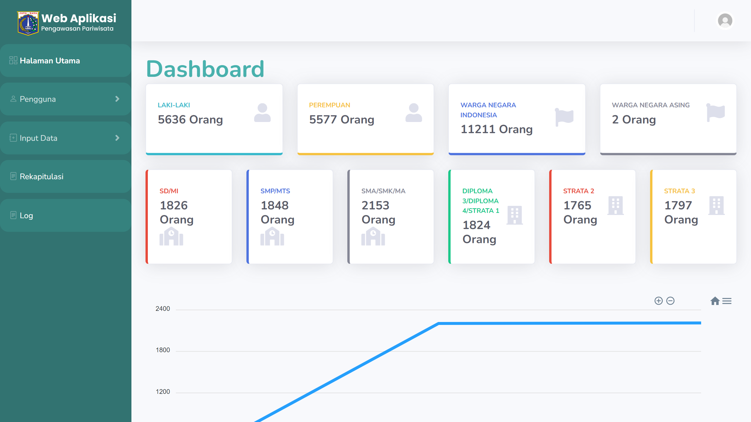portfolio item thumbnail